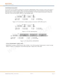 5525DSO-SB001GS Datasheet Pagina 13