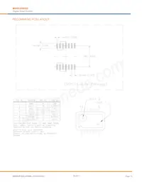 5525DSO-SB001GS Datasheet Pagina 15