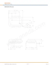 5525DSO-SB001GS Datasheet Page 20