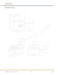 5525DSO-SB001GS Datasheet Page 21