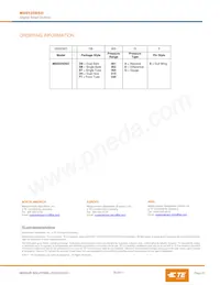 5525DSO-SB001GS Datasheet Page 22