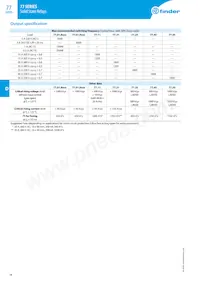 77.01.0.024.8050 Datasheet Pagina 14