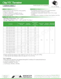 ABNTC-0805-474J-4500F Datasheet Cover