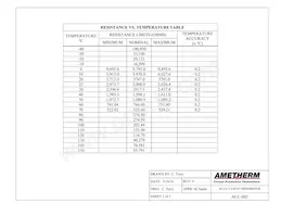ACC002 Datasheet Page 2