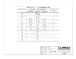 ACW007 Datasheet Page 2