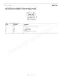ADXL206HDZ Datasheet Page 5