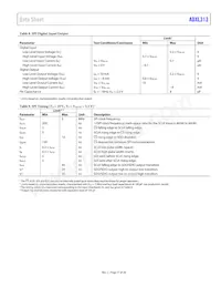 ADXL313WACPZ-RL7 Datasheet Page 11