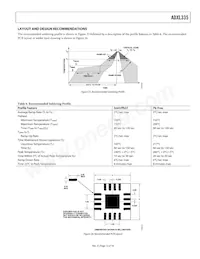 ADXL335BCPZ-RL Datasheet Page 13