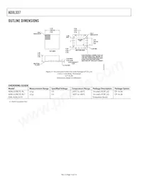 ADXL337BCPZ-RL Datasheet Page 14