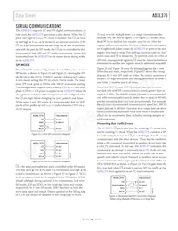 ADXL375BCCZ-RL Datasheet Page 15