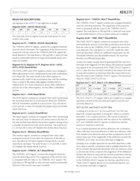 ADXL375BCCZ-RL Datasheet Page 21