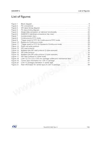 AIS2DW12TR Datasheet Page 7