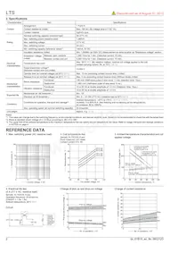 ALTS3125 Datasheet Pagina 2