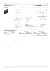 ALTS3125 Datasheet Pagina 3