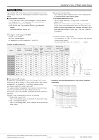 AQJ422V Datenblatt Seite 16