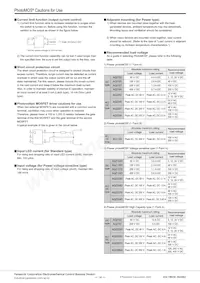 AQV412EHAZ 데이터 시트 페이지 14