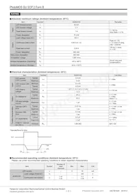 AQW414S Datasheet Pagina 2