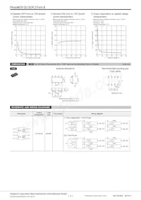 AQW414S數據表 頁面 4