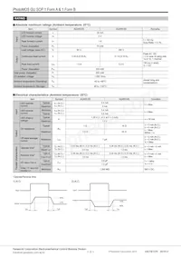AQW612SZ Datasheet Page 2