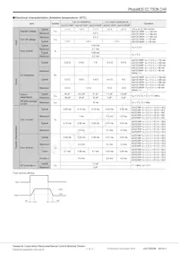 AQY2C5R3PZ Datasheet Page 3
