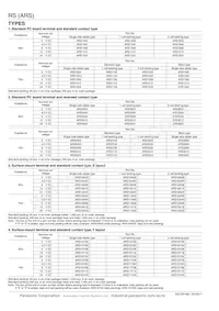 ARS36Y4H Datasheet Page 2