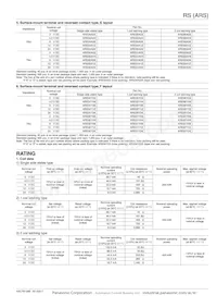 ARS36Y4H Datasheet Page 3