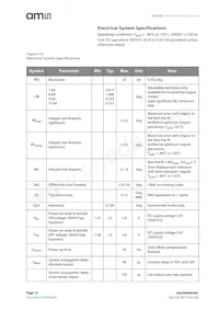 AS5040-ASSM 데이터 시트 페이지 12