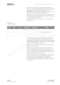 AS5040-ASSM 데이터 시트 페이지 20