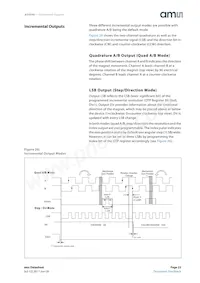 AS5040-ASSM Datasheet Page 23