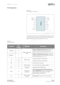 AS5045B-ASSM Datasheet Pagina 3