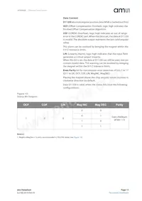 AS5045B-ASSM Datasheet Page 15