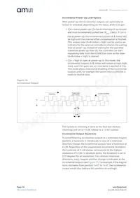 AS5045B-ASSM Datasheet Page 18