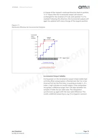 AS5045B-ASSM Datasheet Page 19