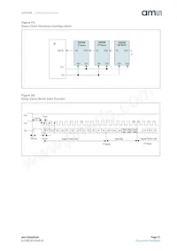 AS5045B-ASSM Datasheet Page 21