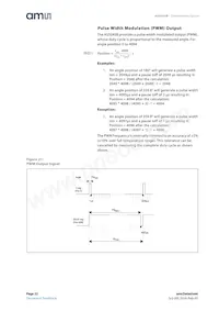 AS5045B-ASSM Datasheet Pagina 22