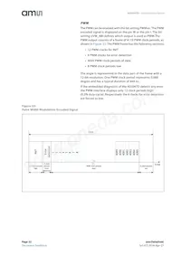 AS5047D-ATST Datasheet Page 22