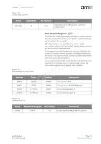 AS5047P-ATST Datasheet Page 17