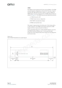 AS5047P-ATST Datasheet Page 22