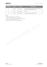AS5047U-HTSM Datasheet Page 4
