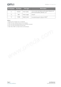 AS5047U-HTSM Datenblatt Seite 4