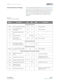 AS5047U-HTSM Datasheet Page 5