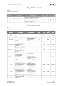 AS5047U-HTSM Datasheet Pagina 7