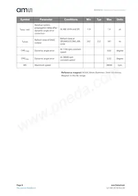 AS5047U-HTSM Datasheet Page 8