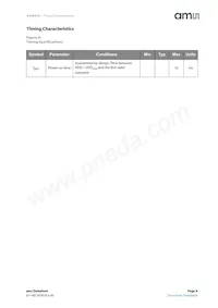 AS5047U-HTSM Datasheet Pagina 9