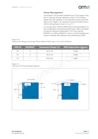 AS5047U-HTSM 데이터 시트 페이지 11