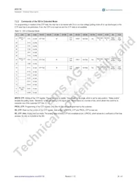 AS5130-ASSM Datasheet Page 17