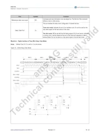 AS5134-ZSSM Datasheet Page 17