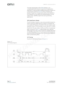 AS5147U-HTSM Datenblatt Seite 12