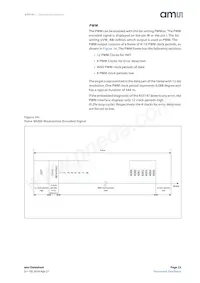 AS5147U-HTSM數據表 頁面 23