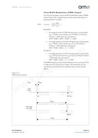AS5245-HMFP Datasheet Pagina 23
